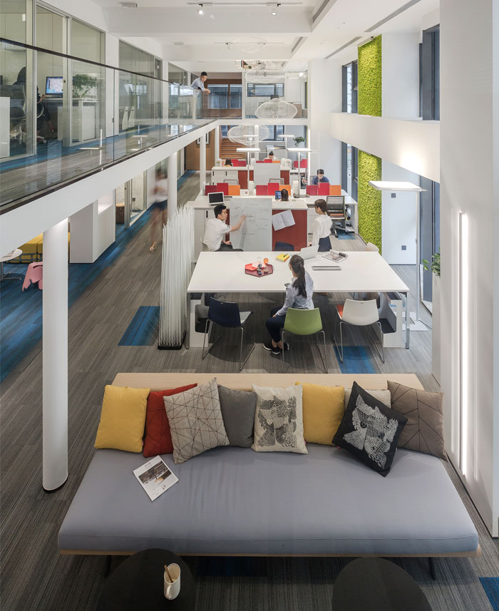 時尚LOFT辦公室裝修設計圖 時尚LOFT辦公室裝修設計圖