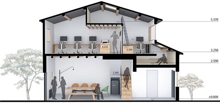 富有文化內(nèi)涵的建筑設(shè)計工作室整體裝修設(shè)計效果圖 富有文化內(nèi)涵的建筑設(shè)計工作室整體裝修設(shè)計效果圖